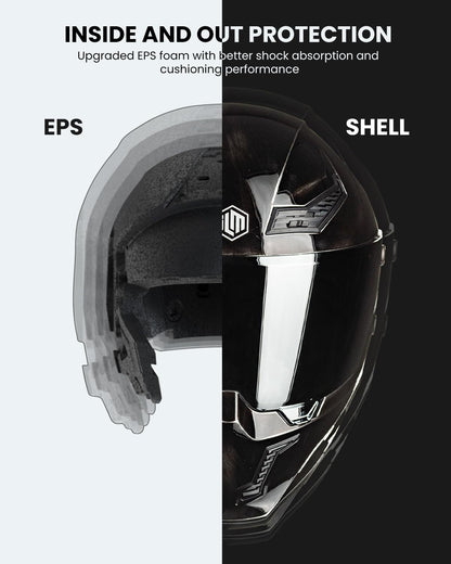 ILM full face DOT/ECE helmet MF509, dual visor, racing/street use, gray.