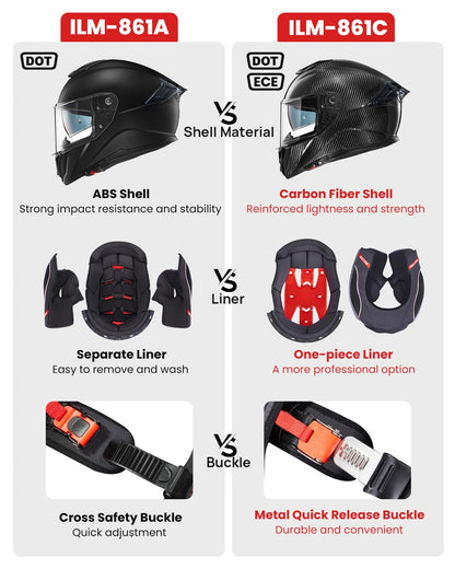 ILM carbon fiber full face helmet 861C, dual visor, Pinlock compatible, street bike helmet.